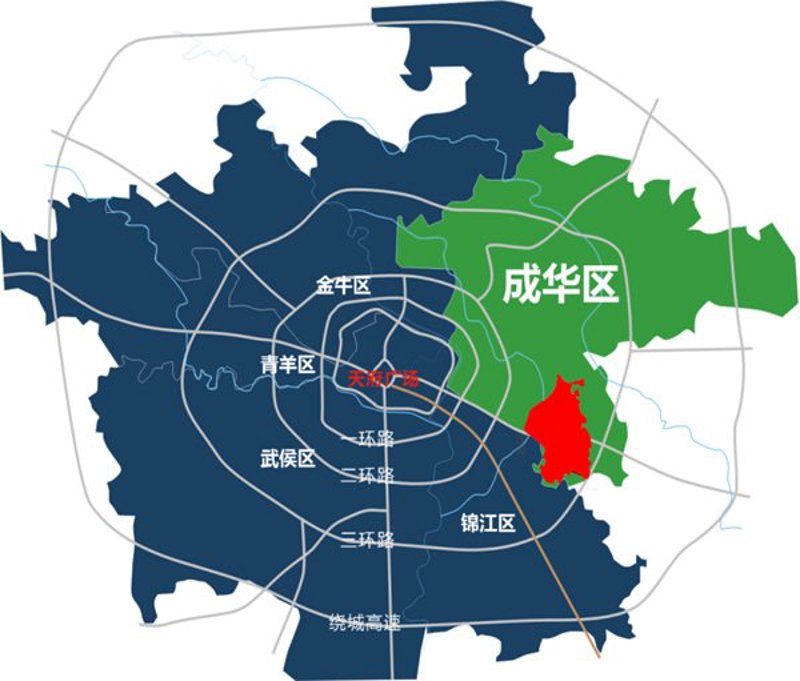 成都新房市场动态：品质与价格的平衡艺术