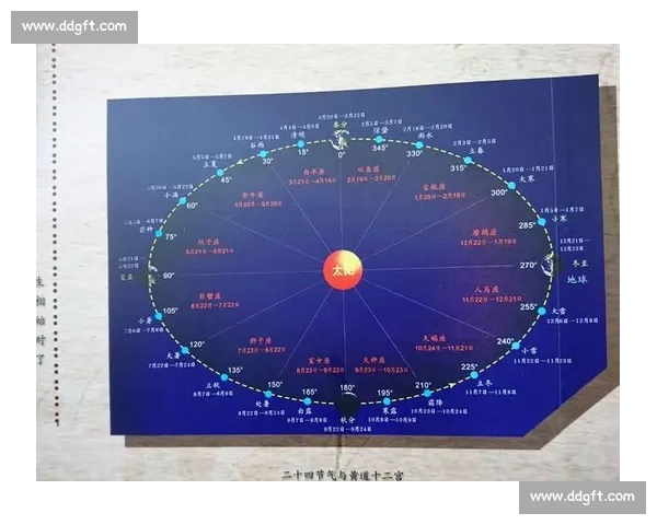 《探索二十四秒:时间与节奏的交汇点,带你感受瞬间与永恒的完美结合》